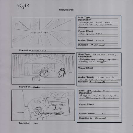 Unit 3 Storyboards