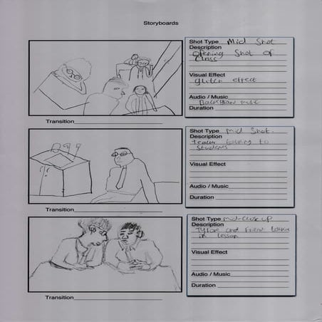 Storyboards unit 17
