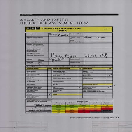 Risk assessment sound
