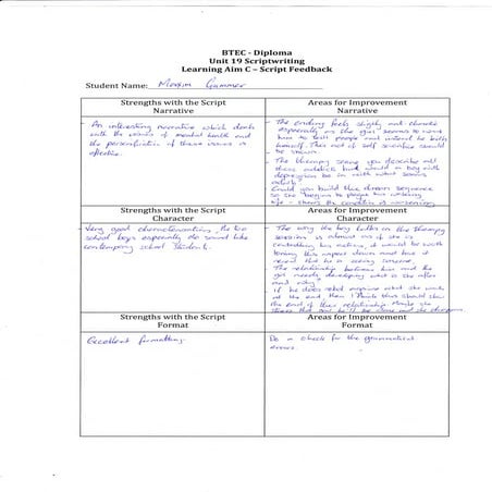 Jeddah Intl. Computer Institute certificate | PDF