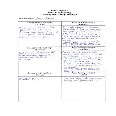 Dance Risk-Assessment | PDF
