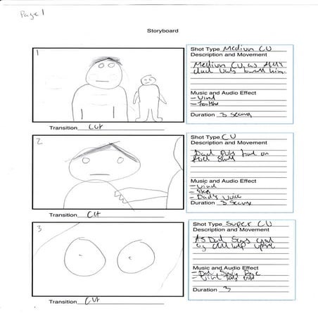 Storyboard VITA 
