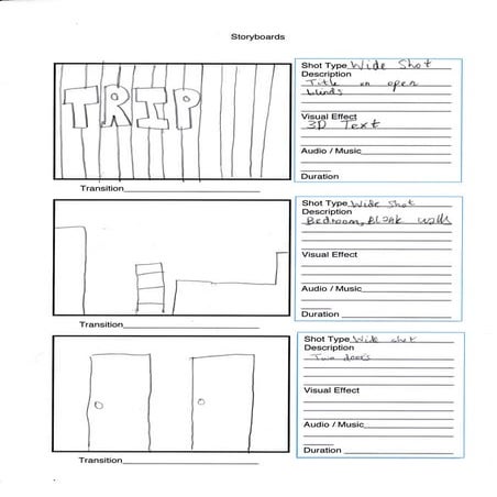 Trip storyboards