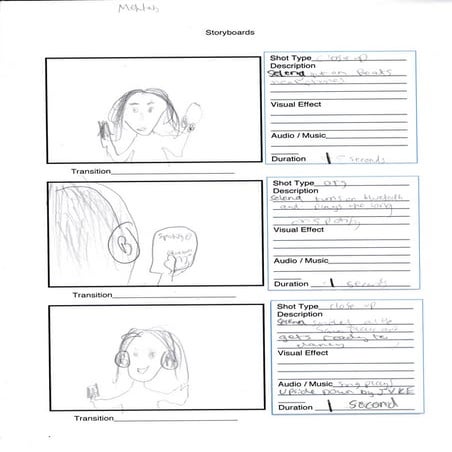 storyboard101