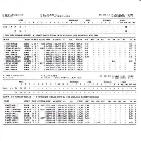 UofM transcript | PDF