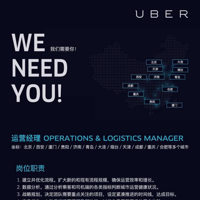 Profiling Uber GM - An Infographic | PDF