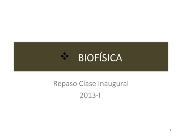 Imágenes biofísica clase inaugural