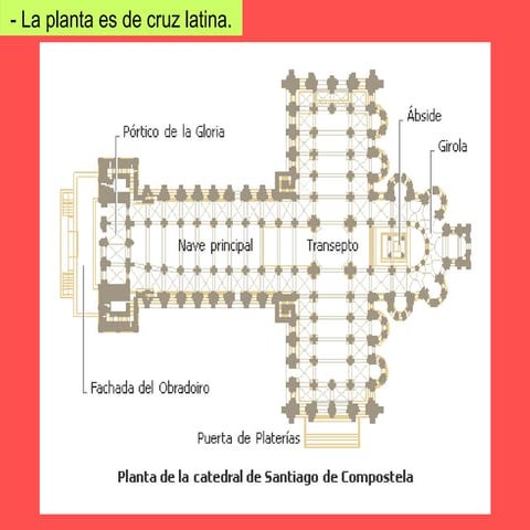 Imágenes de arte tema 7º
