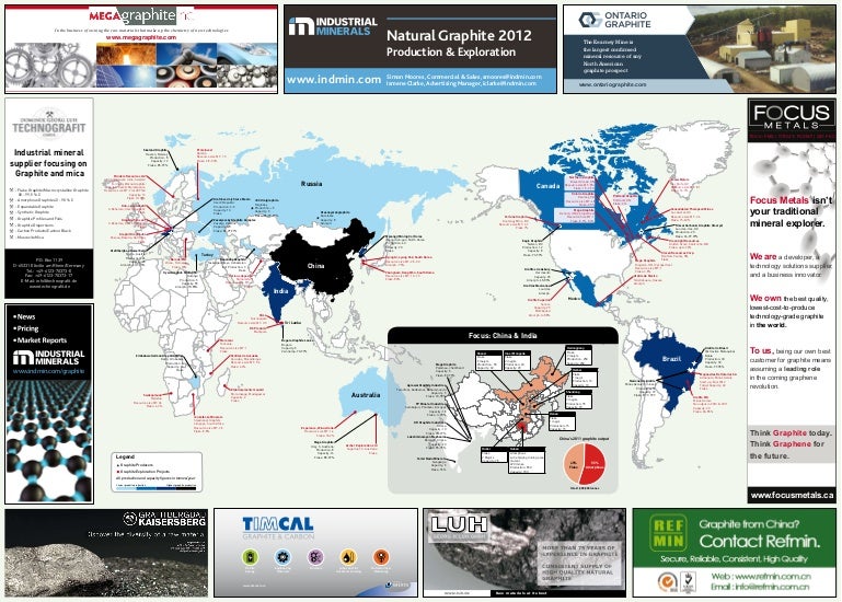 Natural Graphite Industry World Map 2012