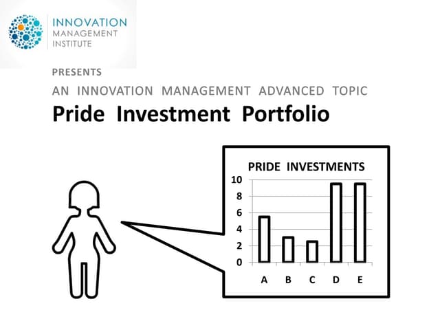Pride Investment Portfolio: An Inno...