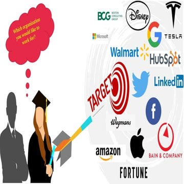 recruitment and selection 