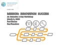 Mission: Innovation Success Workshop