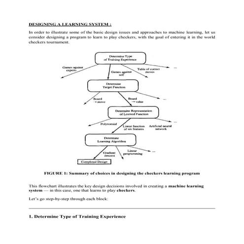 Intelligence system and machine learning algorithm subject = topic S-version