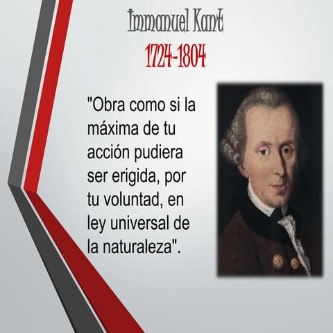 Immanuel kant: Vida y obra, aportes de su Pedagogía