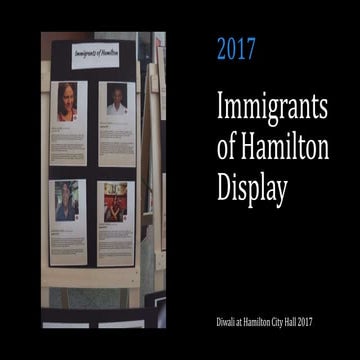 Immigrants of Hamilton Display