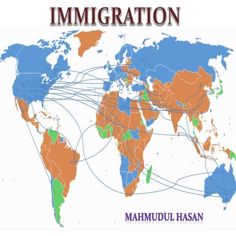Immigration | PPTX