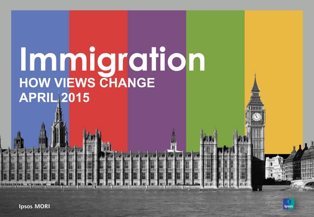 Immigration: How Views Change