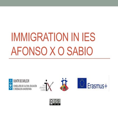 Immigration situation in ies afonso x o sabio 3