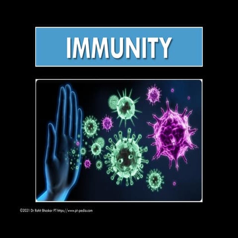 Immunity ( Medical ) - Dr Rohit Bhaskar