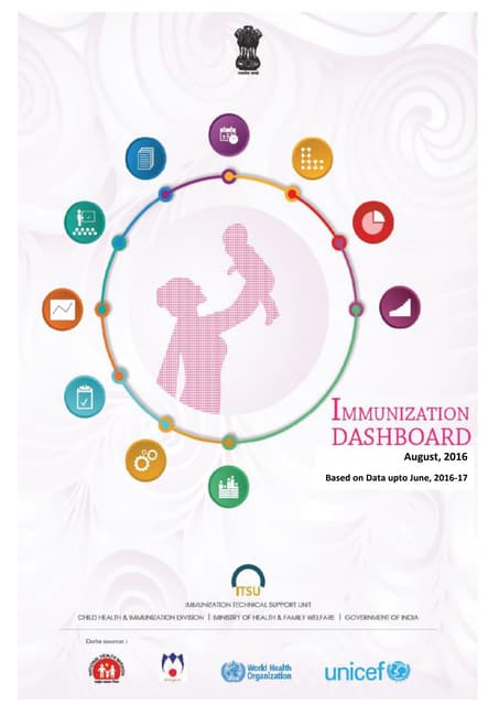 Immunization Dashboard - August 2016