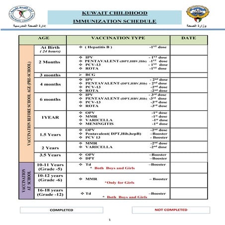 IMMUNIZATION SCHEDULE.pdf............... | PDF
