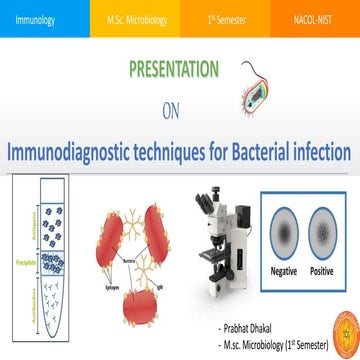 Immunodiagnostic methods for bacterial infection  By Prabhat Dhakal