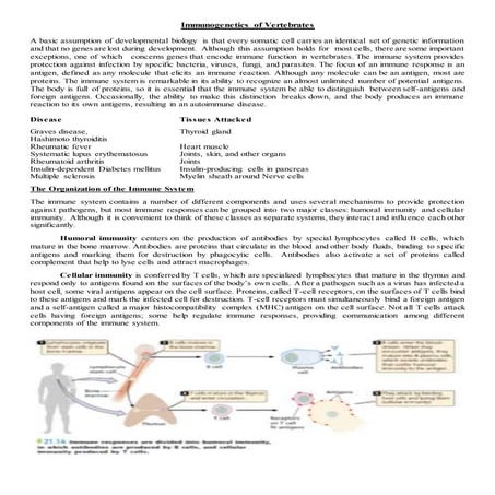 Immunogenetics of vertebrates