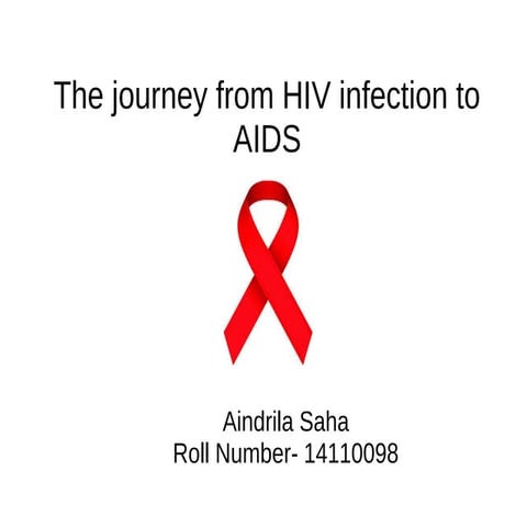 virology presentation.pptx life cycle of the hiv | PPTX