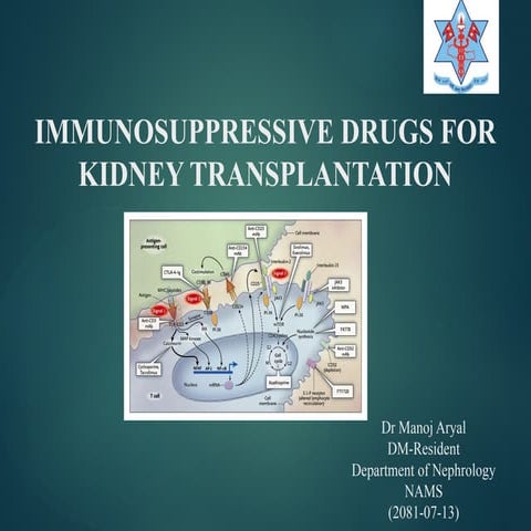Immunosuppressive Drugs for Kidney Transplantation.pptx
