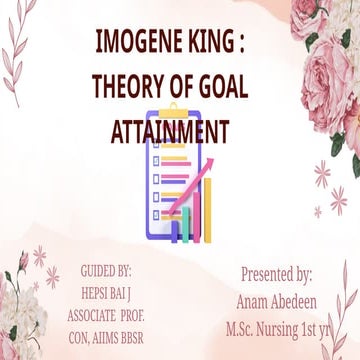 Imogene king THEORY OF GOAL ATTAINMENT.pptx