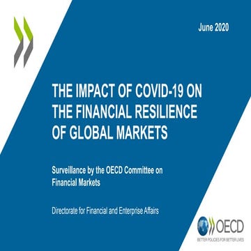 Impact of Covid-19 on Global Market Resilience | PPTX