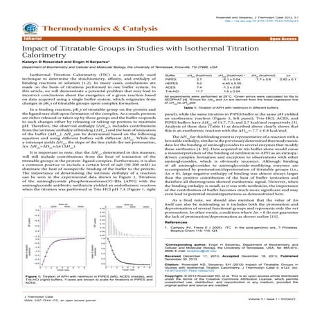 Impact of-titratable-groups-in-studies-with-isothermal-titration-calorimetry-2157-7544.1000e123