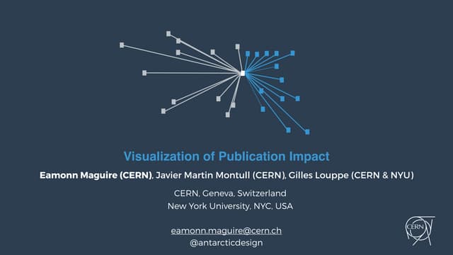Visualization of Publication Impact