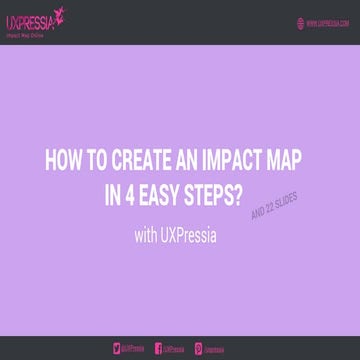 How to create an Impact Map in 4 easy steps?