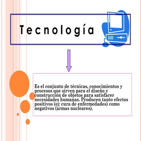 Impacto de ciencia y tecnología