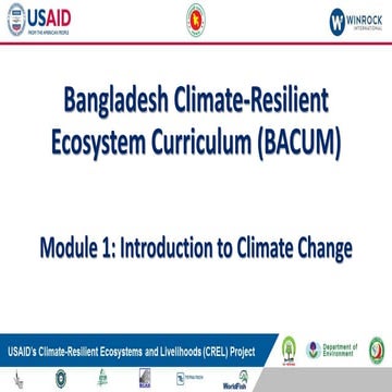Impact of Climate Change on Water Resources.pptx