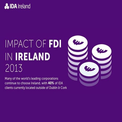 Impact of FDI in ireland 2013 - Presentation | PPTX