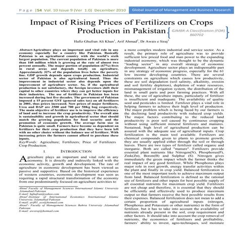 Impact of fertilizer prices on crops