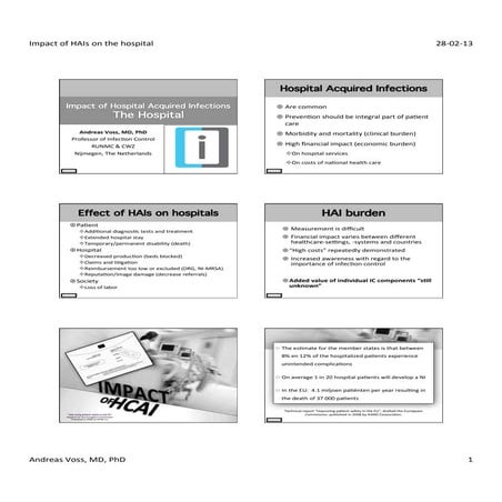 Impact of hai on the hospital