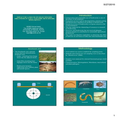 Assemblages of soil nematodes and land use systems in the benchmark ...