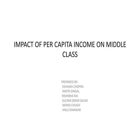 Impact of per capita income on middle class anuj