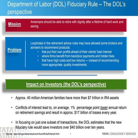 Impact of the DOL Fiduciary rule on life insurers