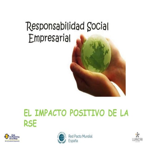 Responsabilidad social empresarial | DOCX