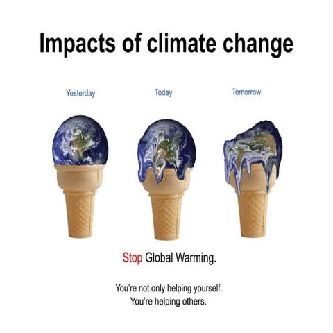 Secondary Three Geography - Impacts of climate change