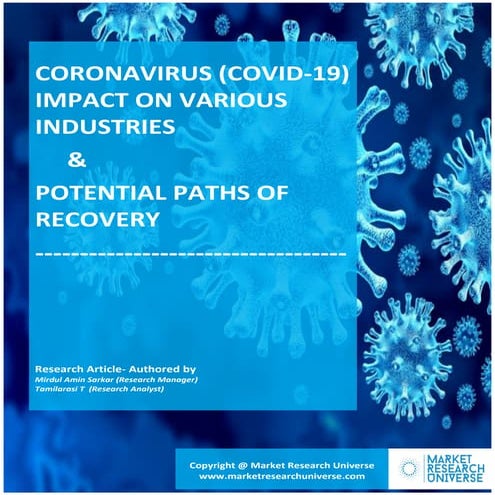 CORONAVIRUS (COVID-19) IMPACT ON VARIOUS INDUSTRIES & POTENTIAL PATHS OF RECOVERY l By Mirdul Amin Sarkar l Market Research Universe