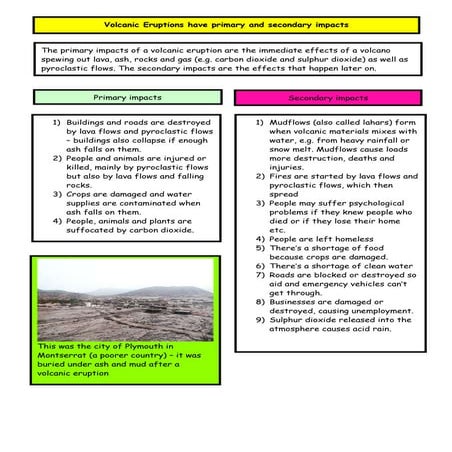 Impacts of volcanoes