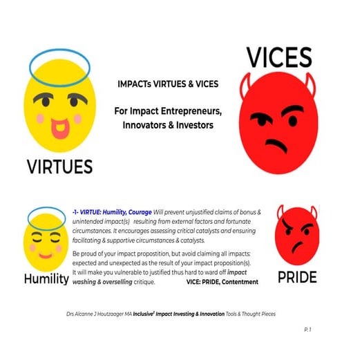 IMPACT Virtues and Vices.pdf