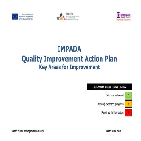 Impada O2-A3 - O2-A3 - Quality Improvement Action Plan 