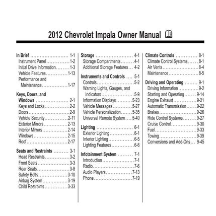 2005 CHEVY IMPALA OWNERS MANUAL PDF visual data 2