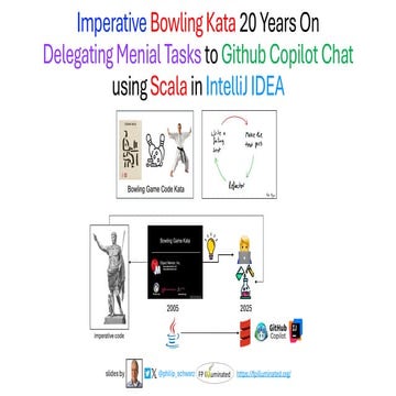 Imperative Bowling Kata - 20 Years On - Delegating Menial Tasks to ...